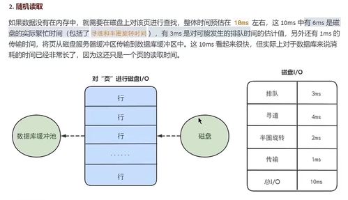 InnoDB数据存储结构详解 区、段、碎片区与表空间